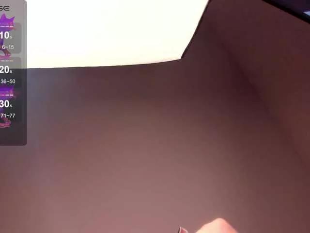 sweetsoft from BongaCams