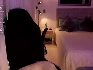 amywoods on Chaturbate