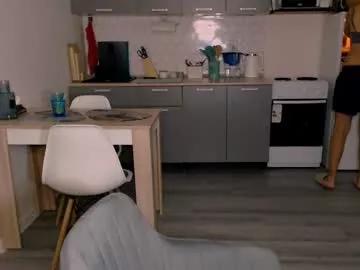 ann_mikky on Chaturbate 