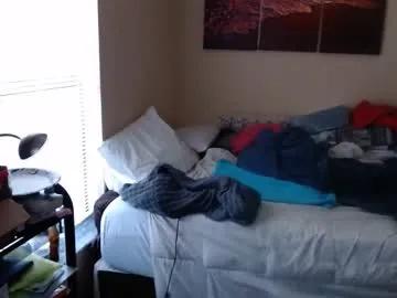 eyeswall0w on Chaturbate 