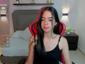keithy_sex from Chaturbate is Private