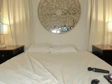 lucylovelyy1 on Chaturbate