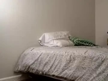 minniehunney on Chaturbate