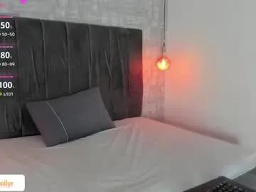 mollyrosse1 on Chaturbate 