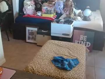mycock4u247 from Chaturbate is Freechat