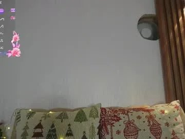 sweetpussyhot_ on Chaturbate 