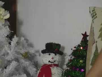 sweetpussyhot_ on Chaturbate 