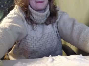 the_prettywondder from Chaturbate is Freechat
