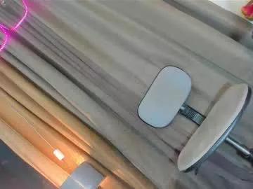 ts_chloexxx from Chaturbate is Freechat