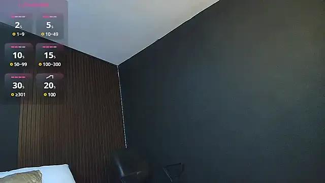 Aaron_Jassell1 on StripChat 