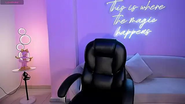 LizzCooper on StripChat 